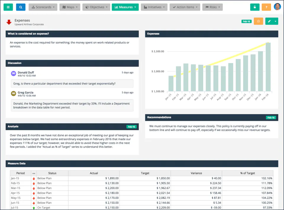 Infinitely Customizable Detail Pages