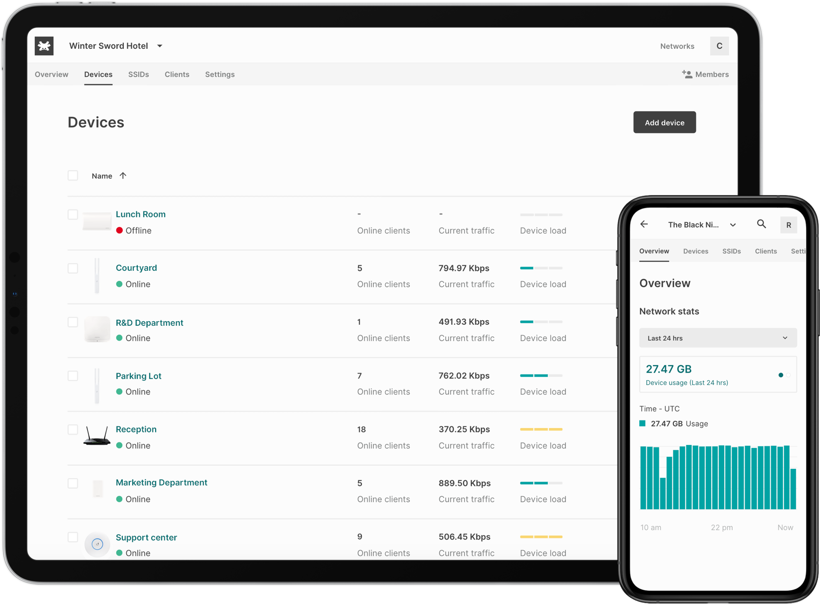 TANAZA Software - Wi-Fi Cloud Management