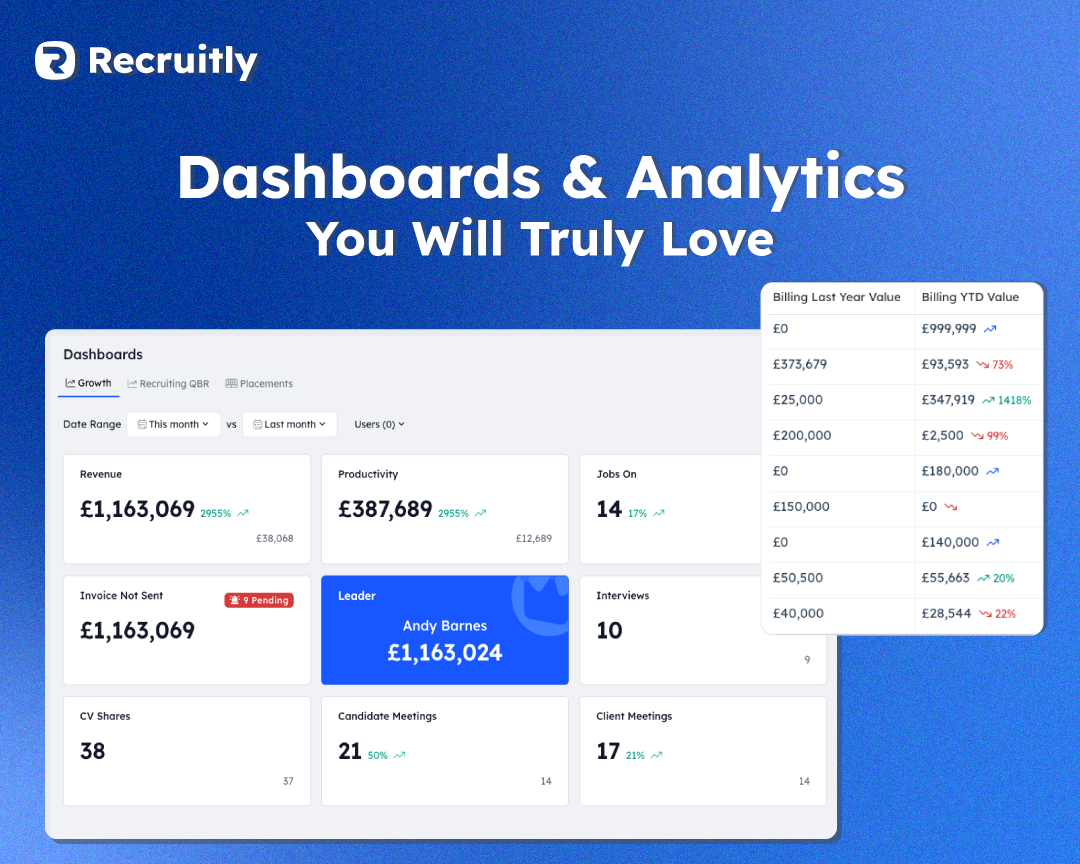 Recruitly screenshot