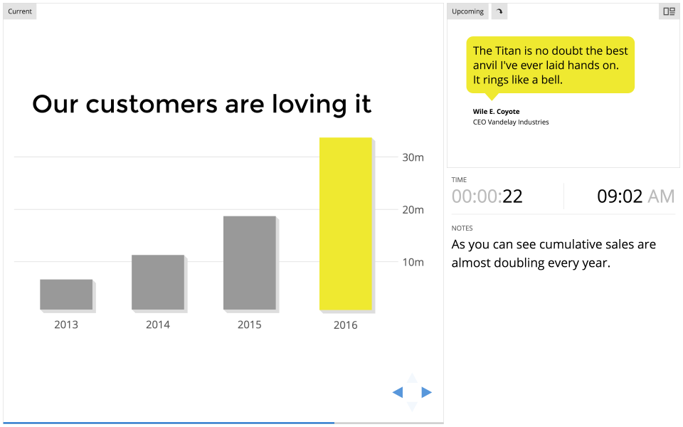 Slides - Bekijk Prijzen, Reviews En Scores - Capterra Nederland 2024