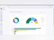Needles Neos Software - Gain real-time visibility into firm and case performance with dashboard and subscriptions