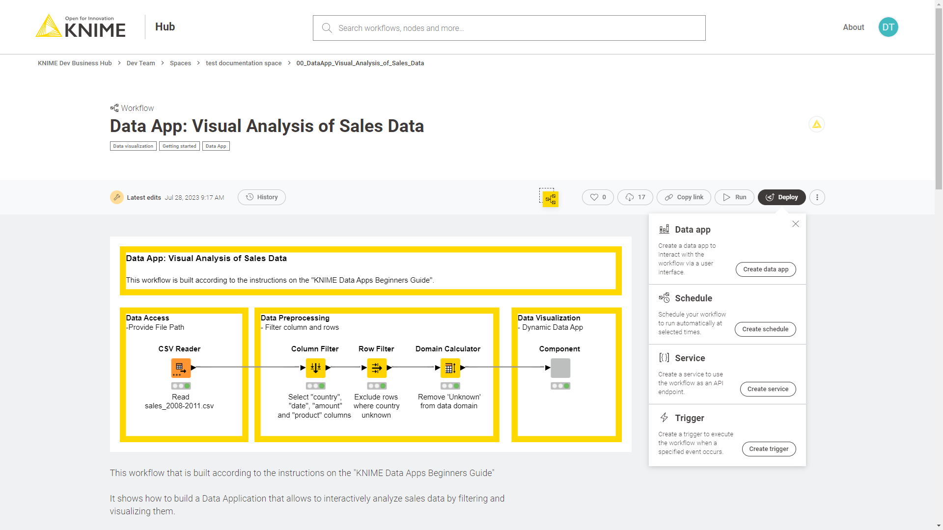 KNIME Analytics Platform Software - the KNIME Business Hub deployment options. After a workflow is uploaded to KNIME Hub different type of deployments can be created. For example: a Data App, schedule, API service, or trigger.