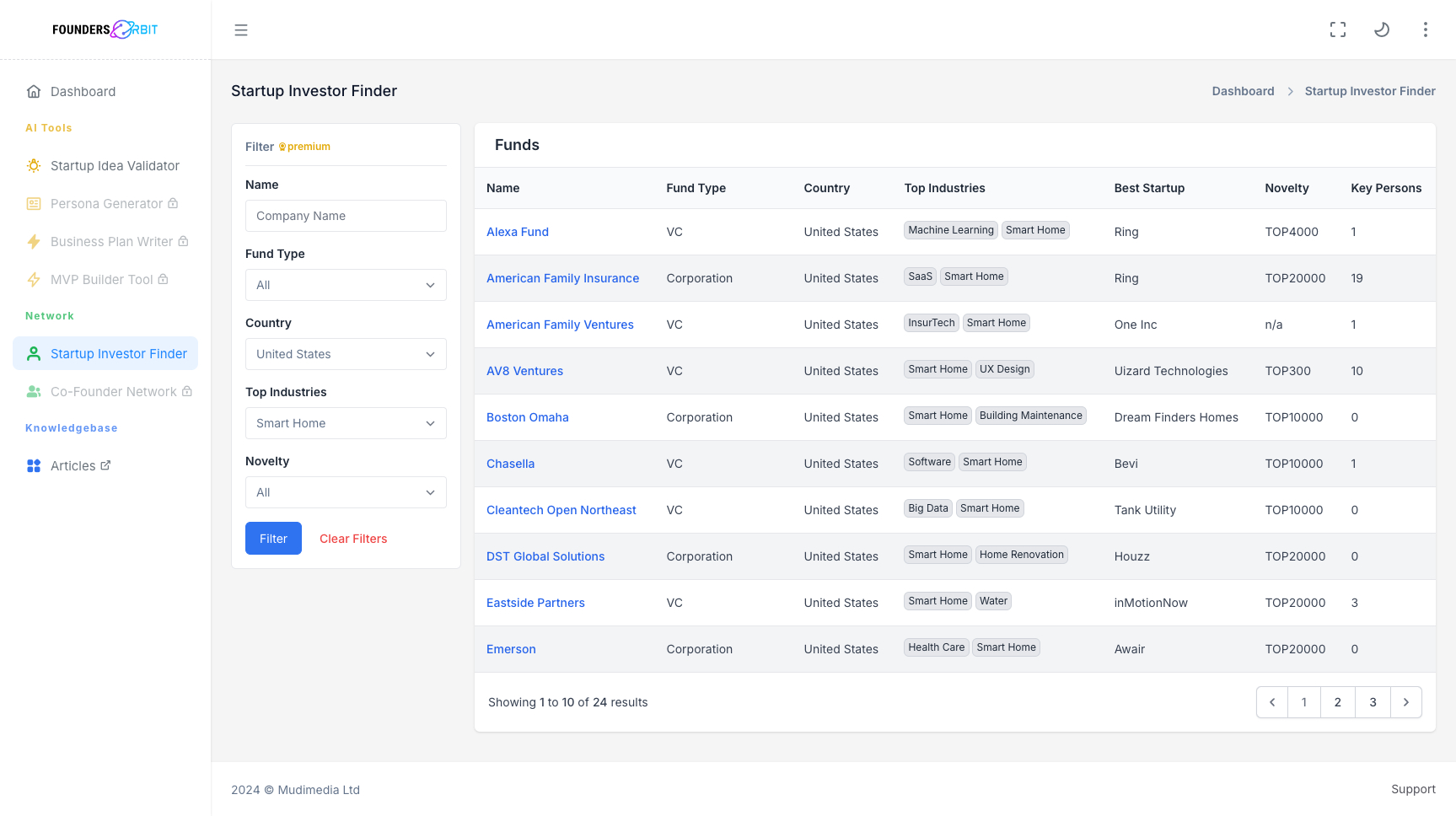 FoundersOrbit screenshot: FoundersOrbit Investor (Funding Firms) Finder