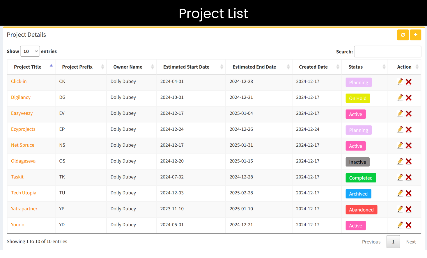 ezyProjects screenshot: simple project management system for business