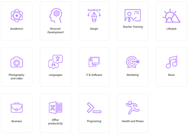 Teachlr Organizations Software - 3