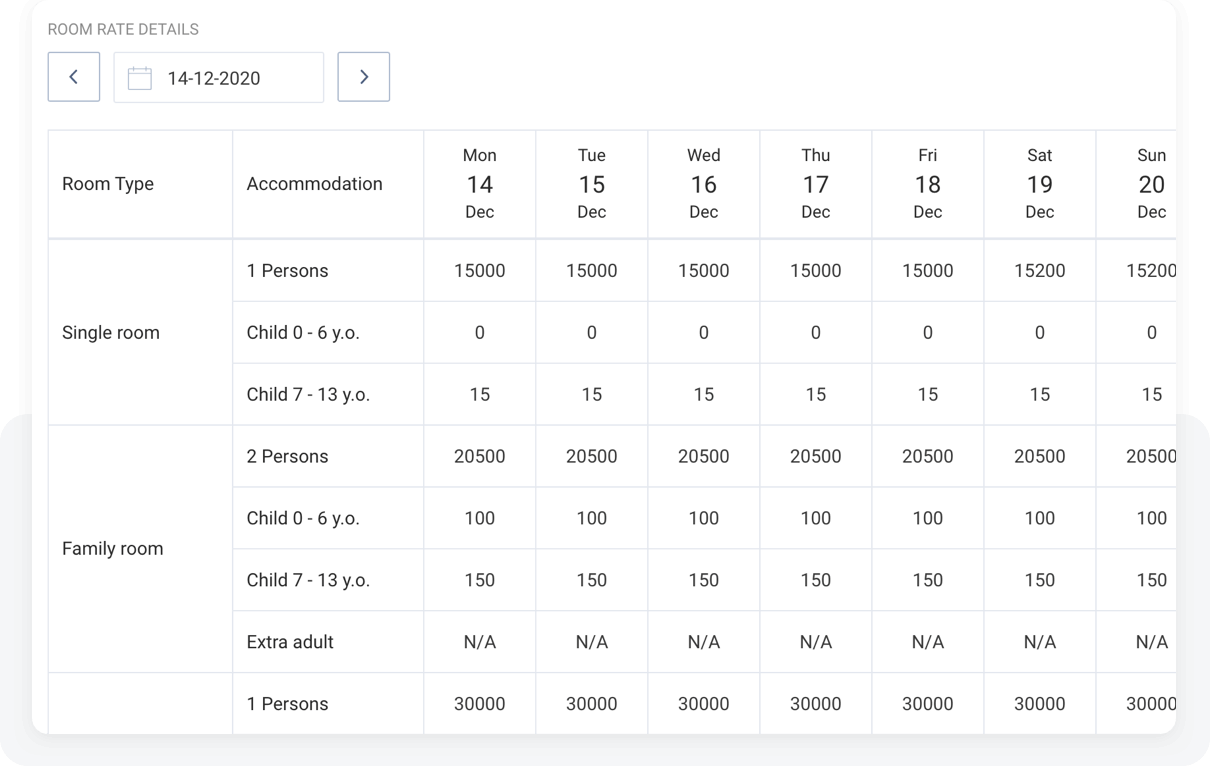 GraceSoft Easy InnKeeping Vs HotelFriend Booking Engine Comparison ...