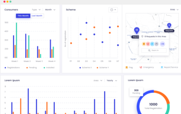 SMART360 Software - Bynry customer history