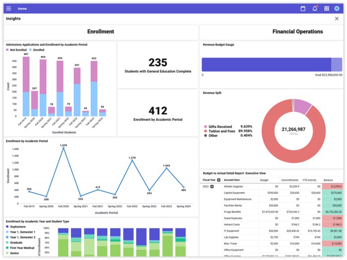 Ellucian Student Pricing, Alternatives & More 2025 Capterra