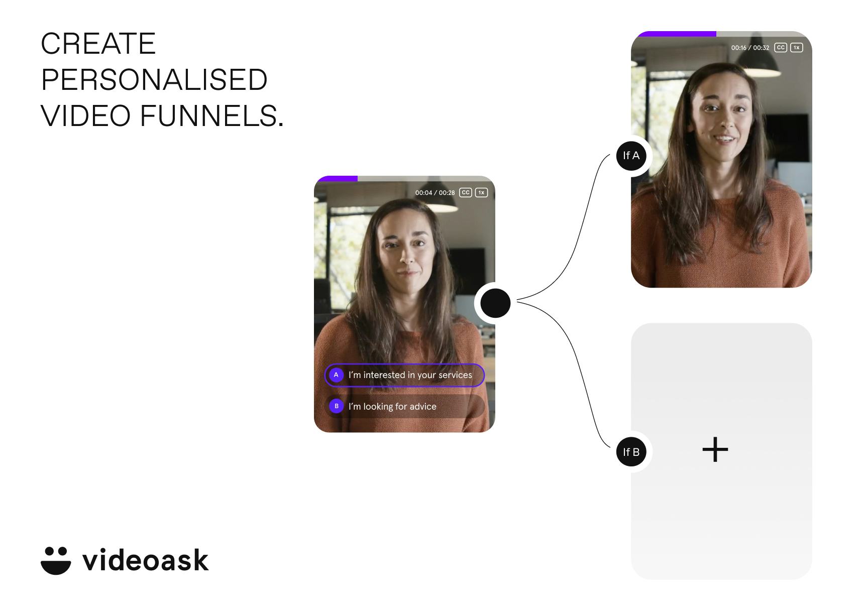 VideoAsk Software - 2