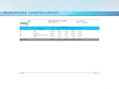 FMIS Fixed Asset Management Software - Automate Depreciation - thumbnail