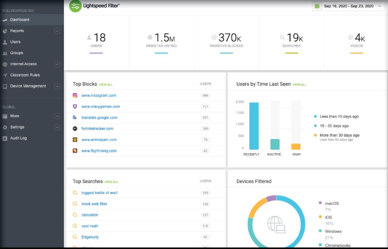 Lightspeed Filter Pricing, Features, Reviews & Alternatives GetApp