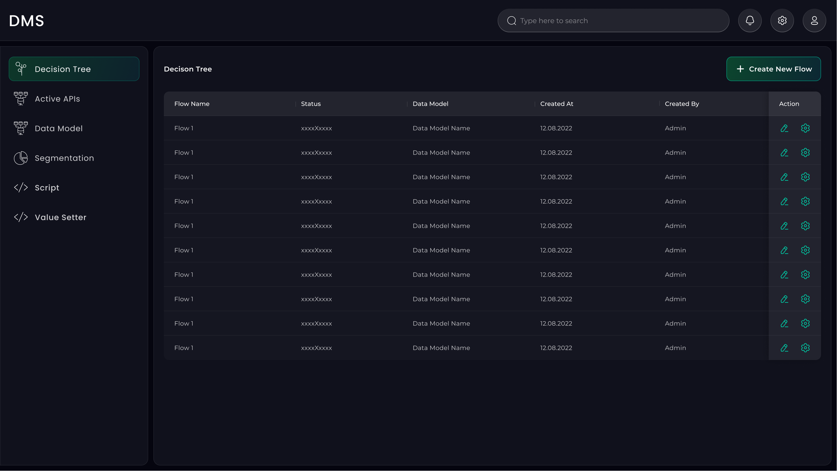 DMS screenshot: DMS decision tree