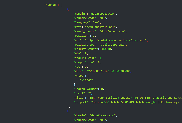 DataForSEO Software - DataForSEO: keyword finder screenshot