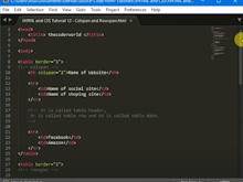 Sublime Text Software - Sublime Text editing