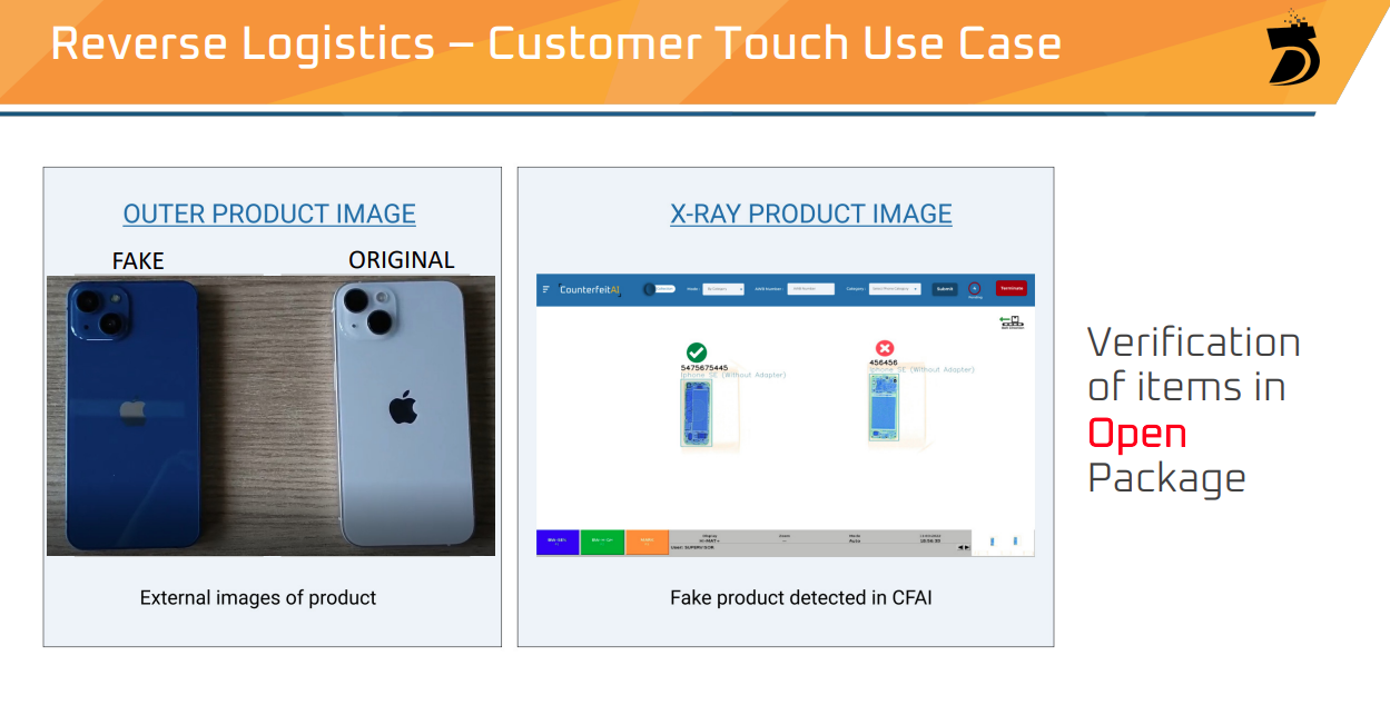 Reverse Logistics – Customer Touch Use Case
