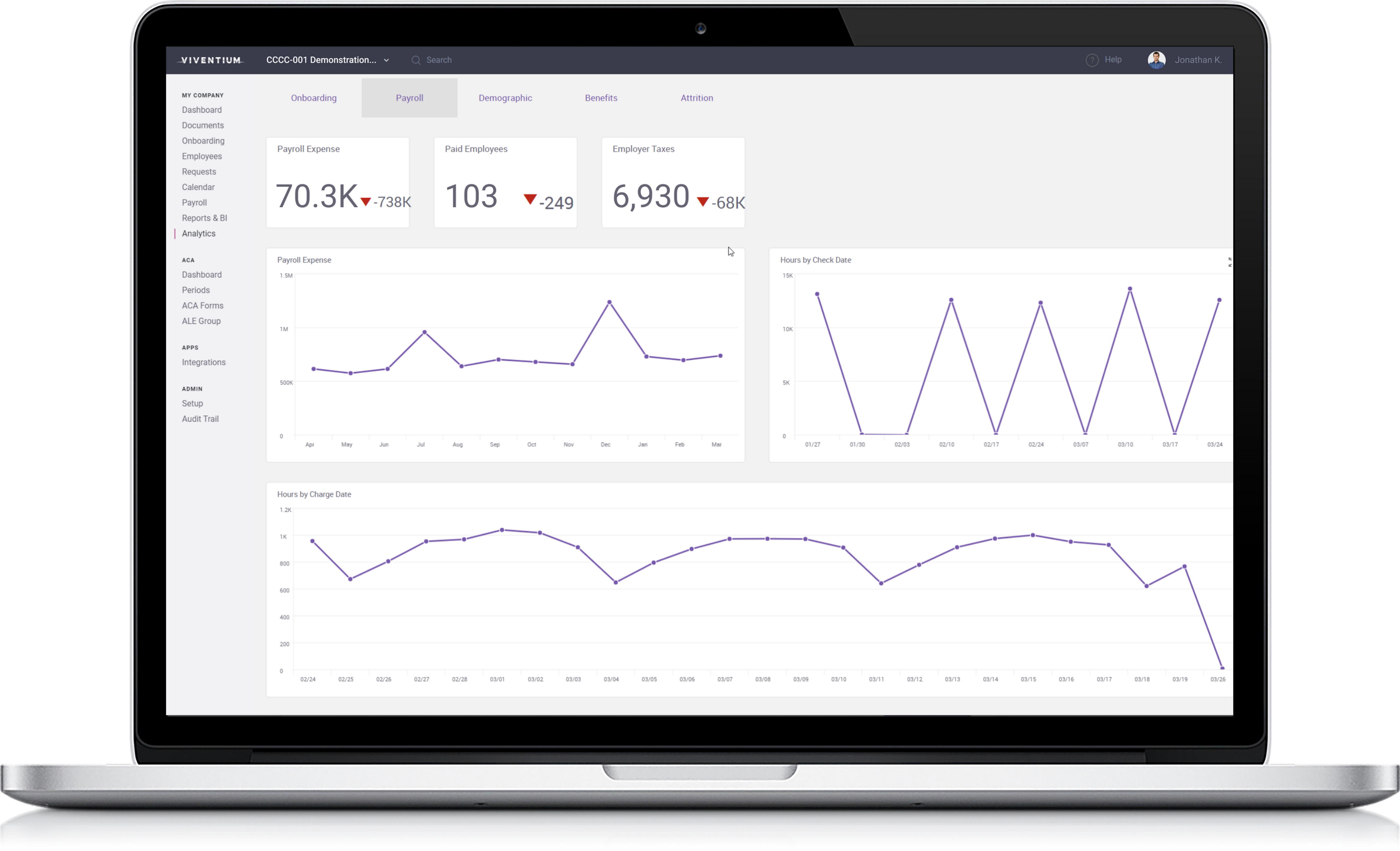 Viventium Software Software - Business Intelligence. BI provides quick access to data regarding Onboarding, Payroll, Demographics, Benefits, or Attrition.