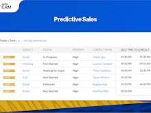 Zoho CRM Software - Predict sales and detect anomalies