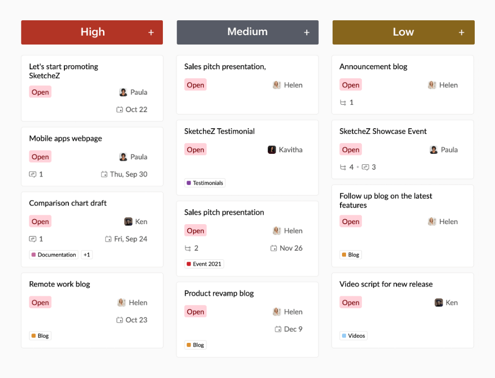 Zoho ToDo screenshot: Zoho ToDo task prioritization
