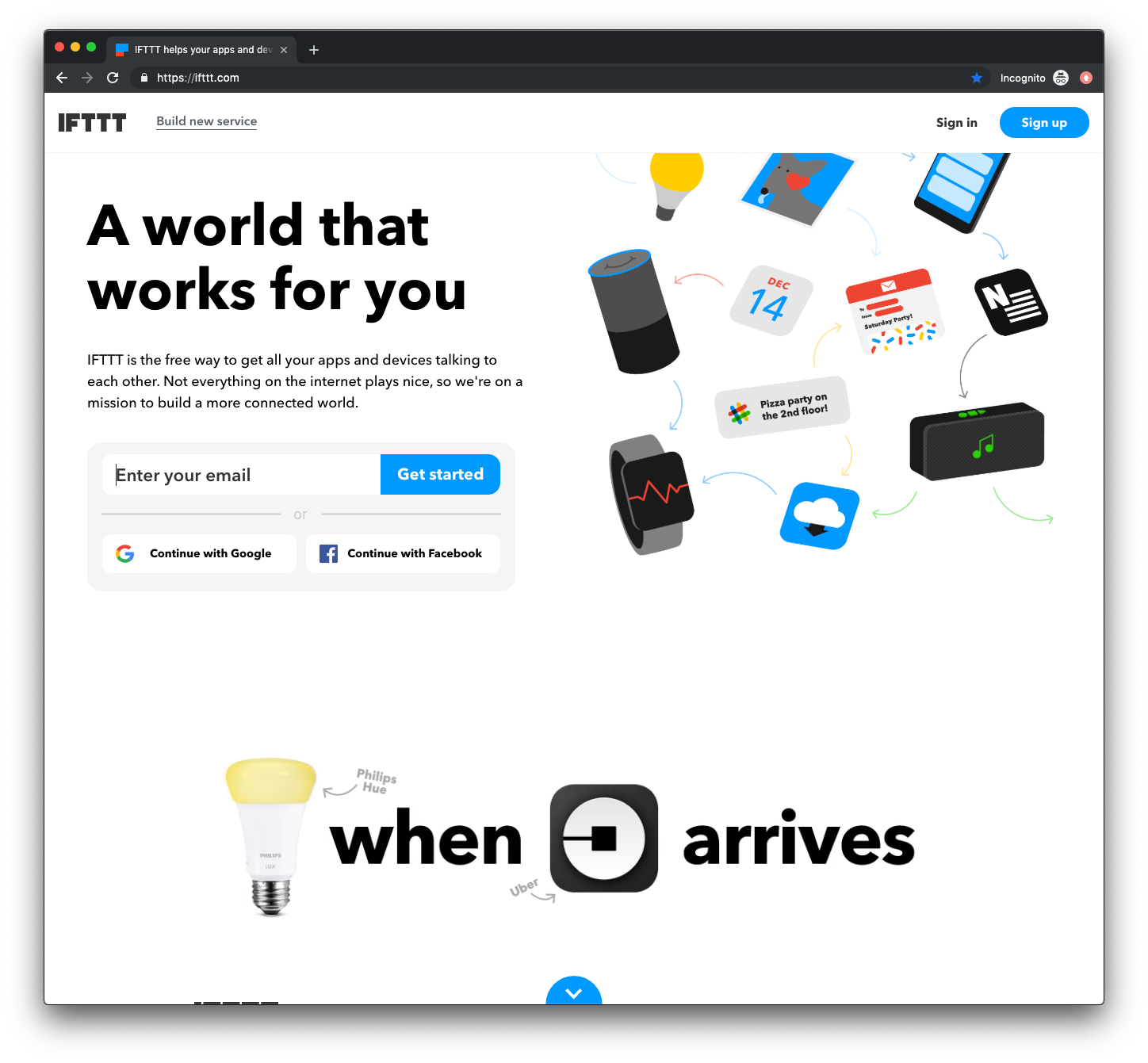 Buffer Integrations - Connect Your Apps with IFTTT