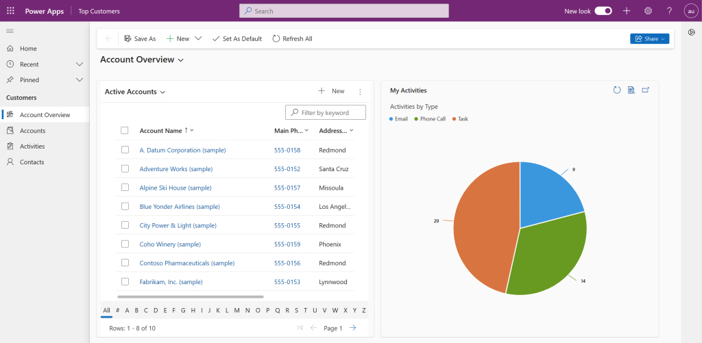 Microsoft Power Apps Software - Microsoft Power Apps dashboard