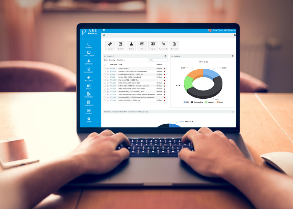 Spacewell Software - 4