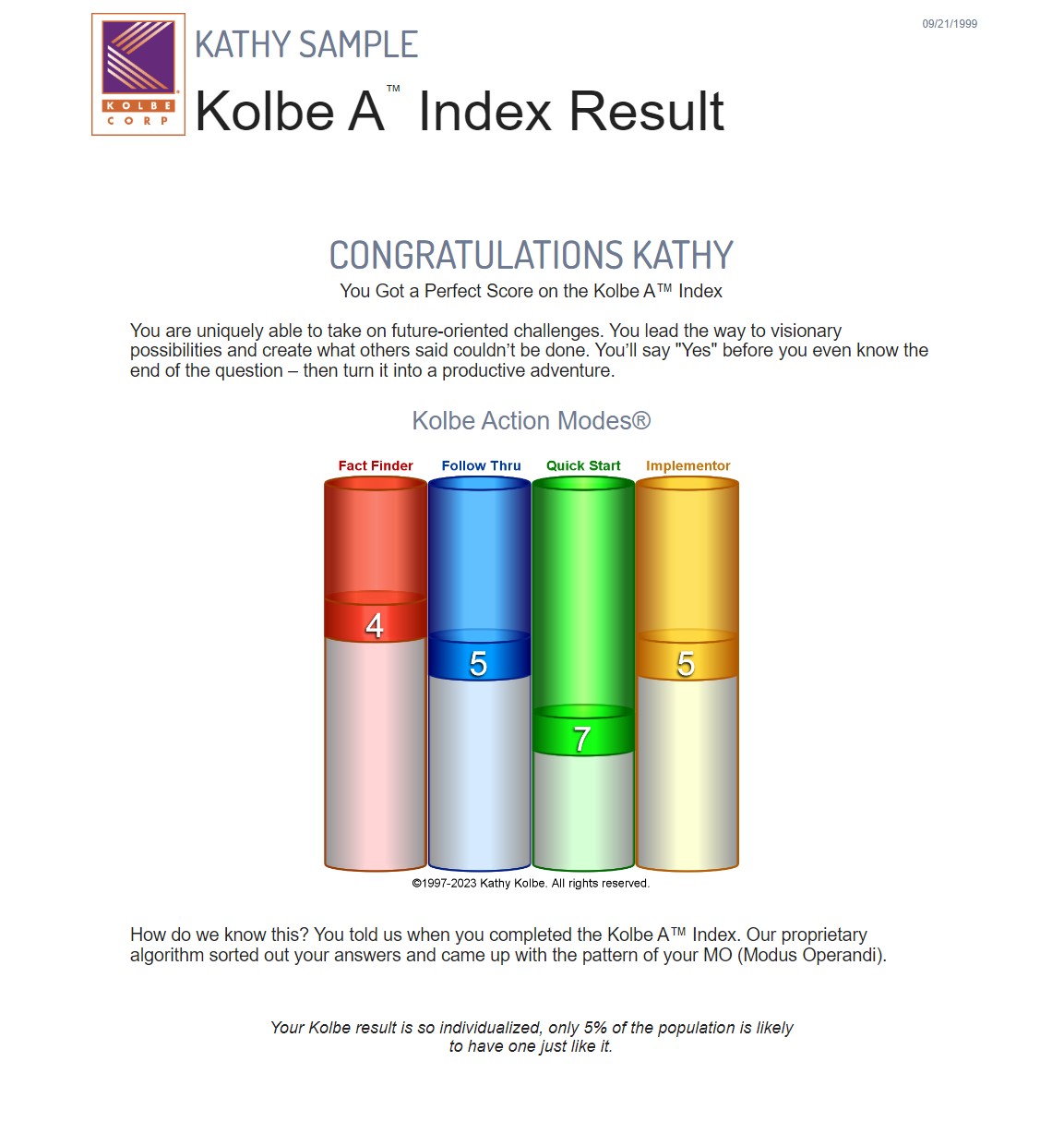 Kolbe Indexes screenshot: Kolbe Indexes assessment result