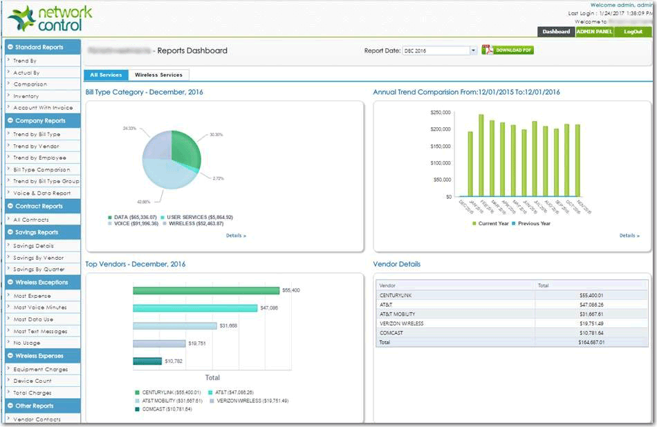 TEMNet Software - Flexible dashboard reporting includes at a glance views on annual spend, top vendors, bill type categories, and more