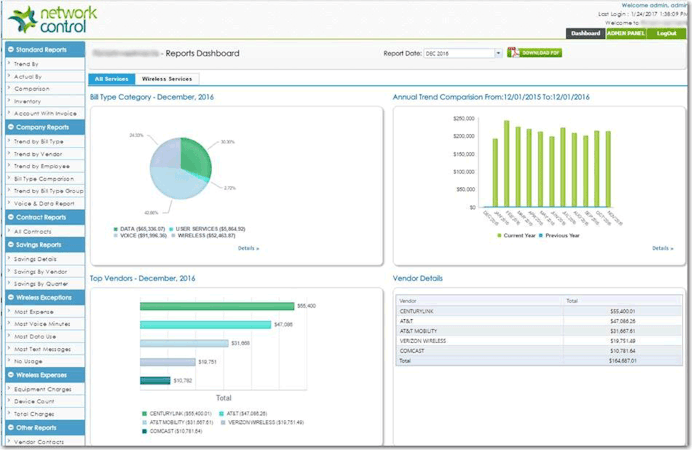 TEMNet screenshot: Flexible dashboard reporting includes at a glance views on annual spend, top vendors, bill type categories, and more