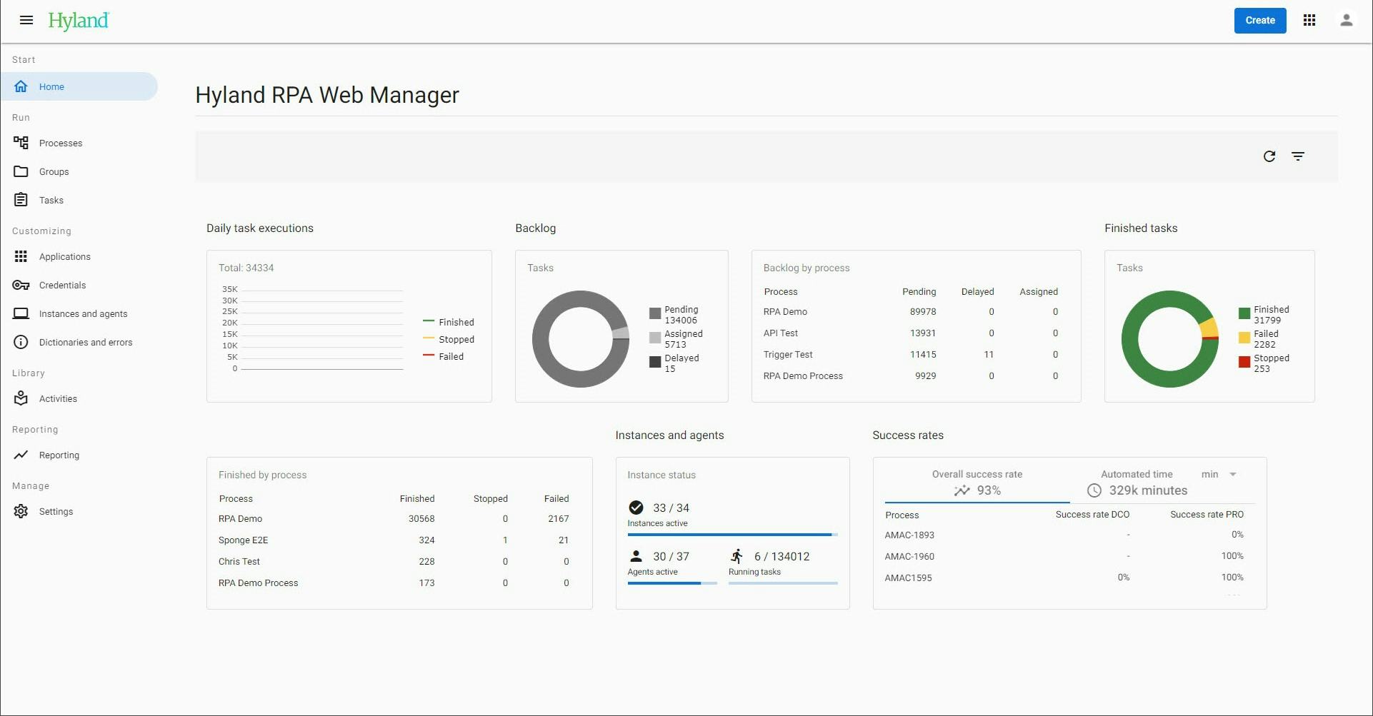 Hyland RPA Software - Hyland RPA Web Manager