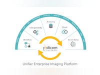 Dicom Systems Unifier Platform Software - 1