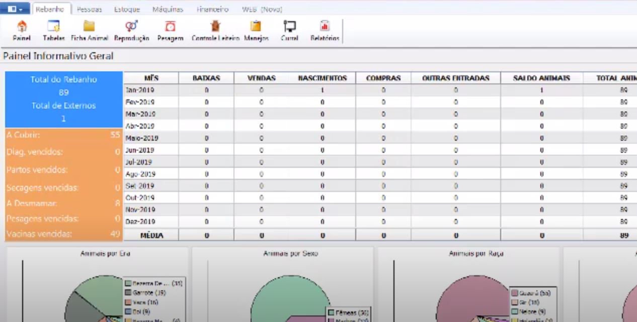 Procreare Plus screenshot: Procreare Plus general information panel
