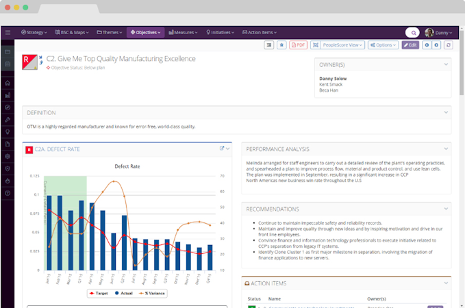 ESM+Strategy screenshot: Easily review organizational goals and track progress against key measures and initiatives.