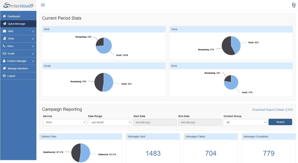 A2P Text Messaging screenshot: Dashboard