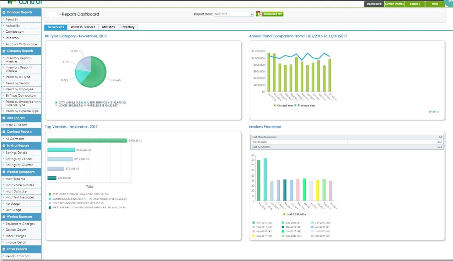 Reports dashboard