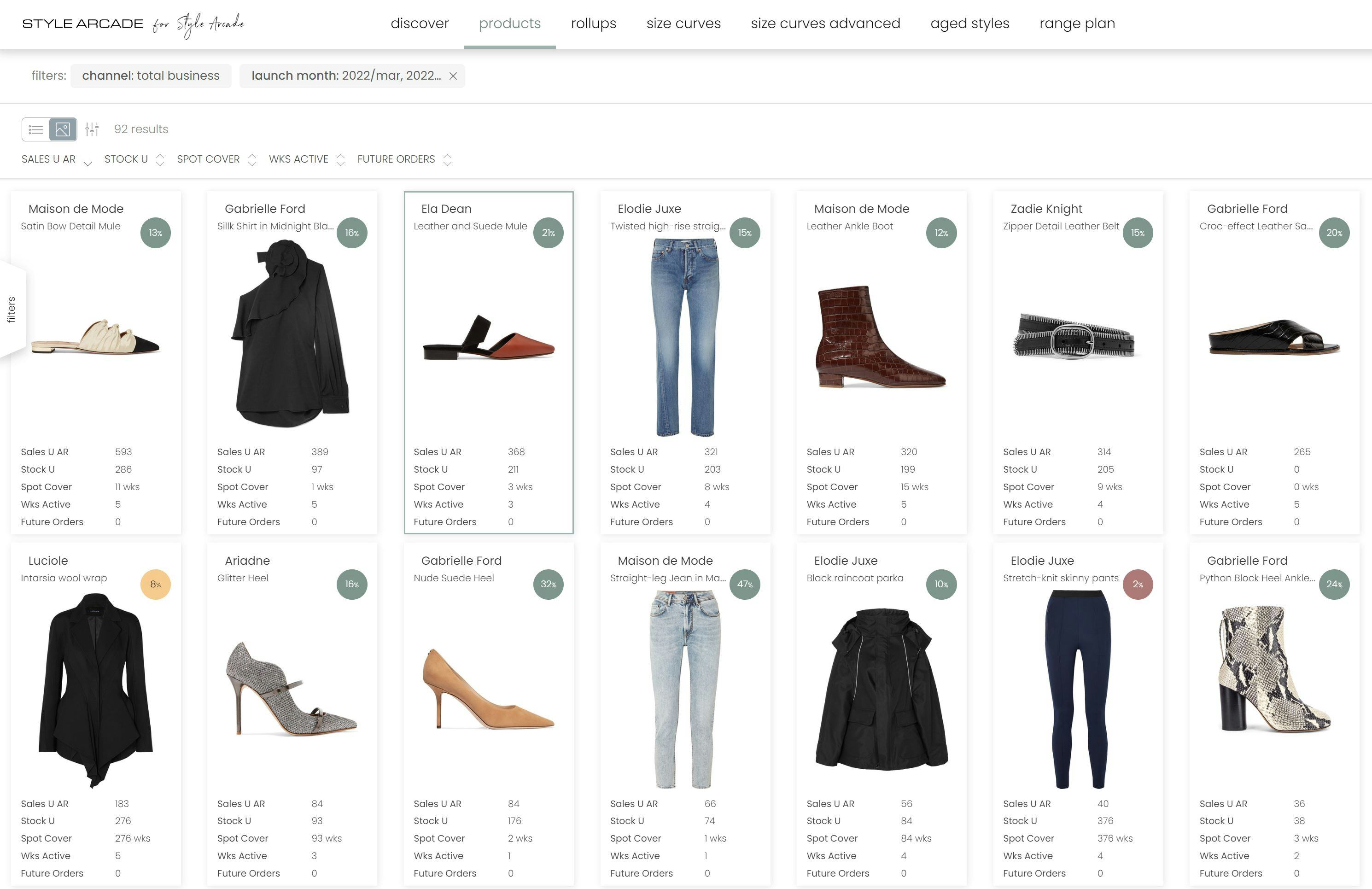 Style Arcade Reviews, Cost & Features GetApp Australia 2024