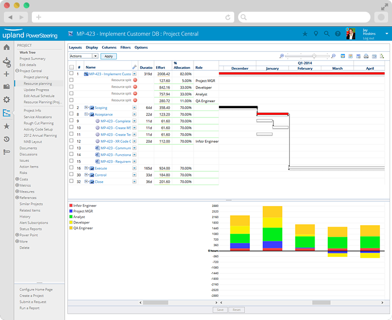 PowerSteering Software - 4