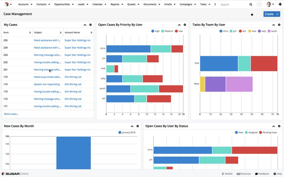 SugarCRM Software - 4