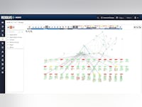 Resolve Software - 1 - Vorschau