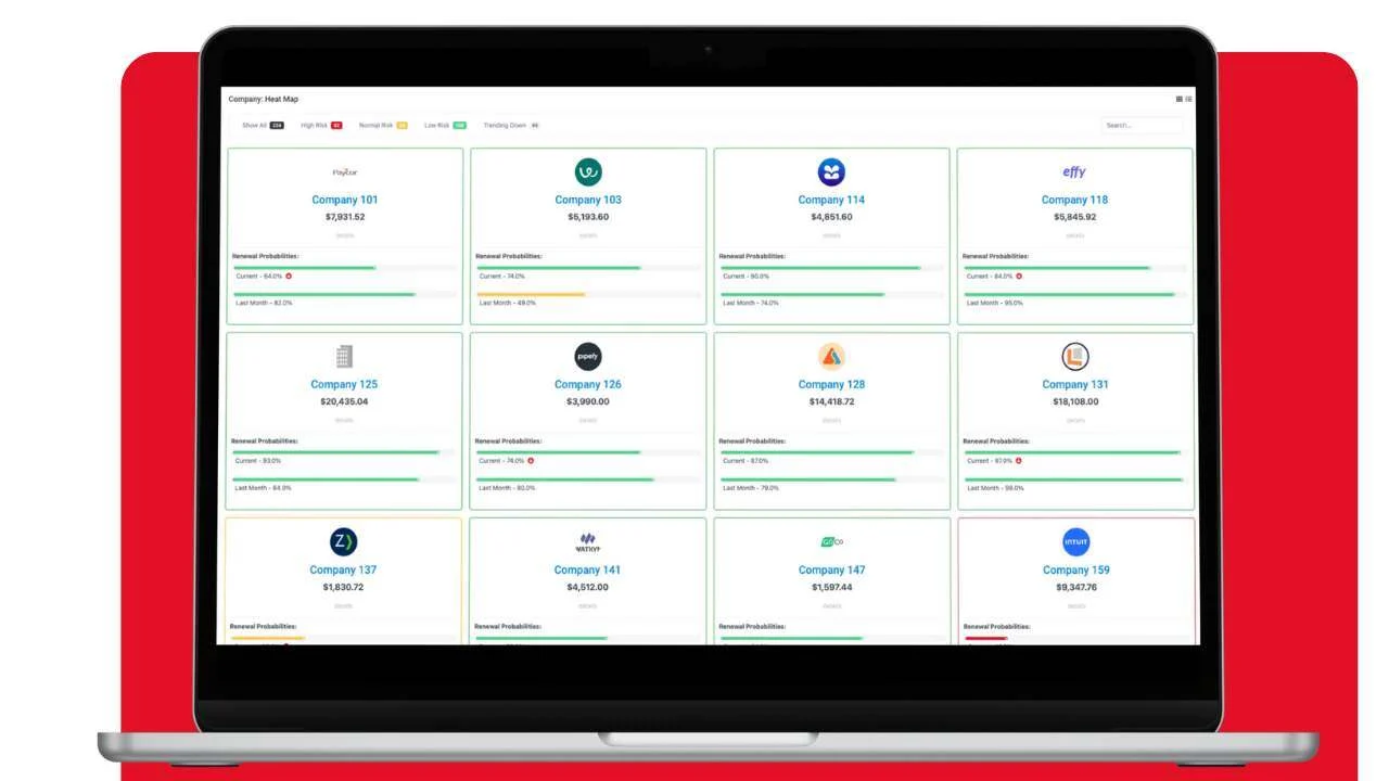 Churn Assassin Software - The Account Heatmap in Churn Assassin helps CSMs spot high-risk accounts at a glance, prioritize key client interactions, and act early with the Trend-Down feature. By highlighting accounts based on renewal likelihood, CSMs on what matters most.