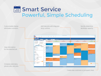 Smart Service Software - 3