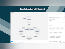 Zoho Projects Software - Task Automation with Blueprint - Map out your entire workflow with no code as flowcharts. Automate your tasks and notifications and set approval criteria with blueprint.