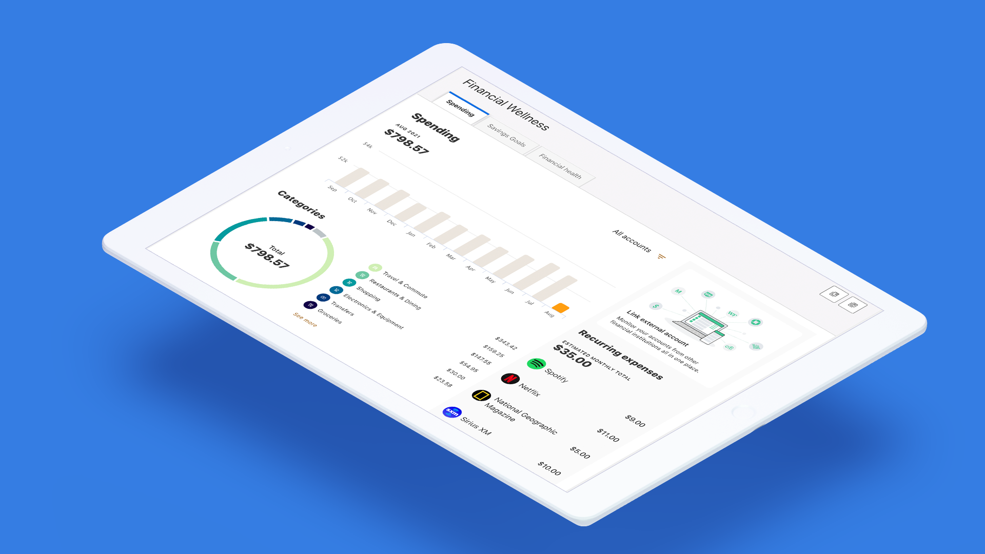Alkami Platform Software - 2