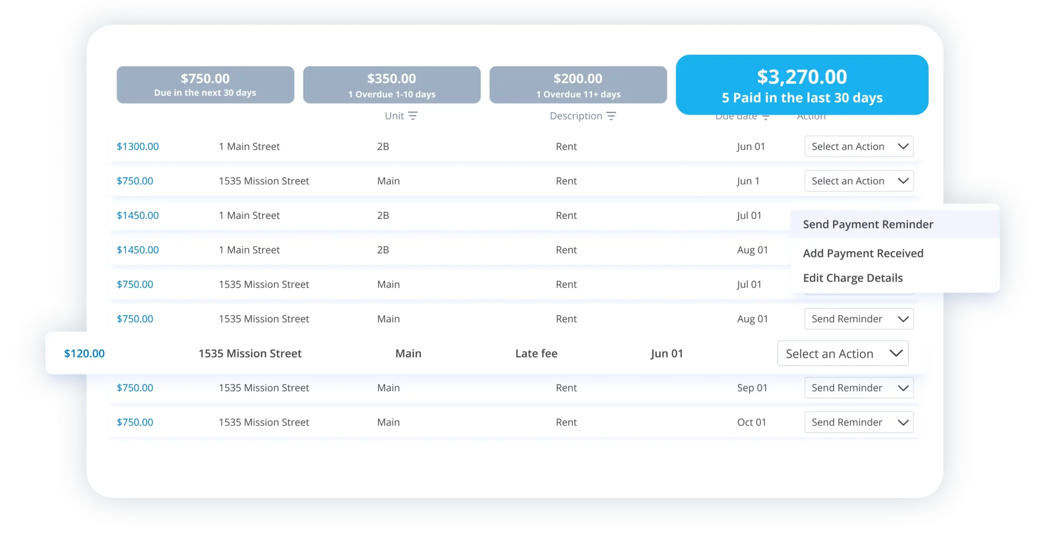 RentRedi Software - RentRedi offers a landlord app to manage rent, late fees, evictions, and send rent reminders