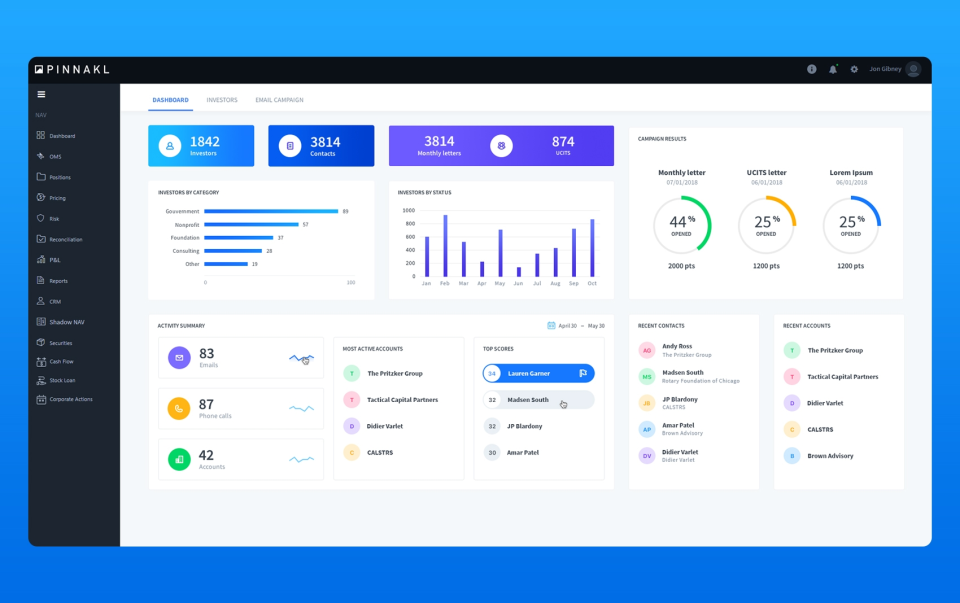Pinnakl Software - 1