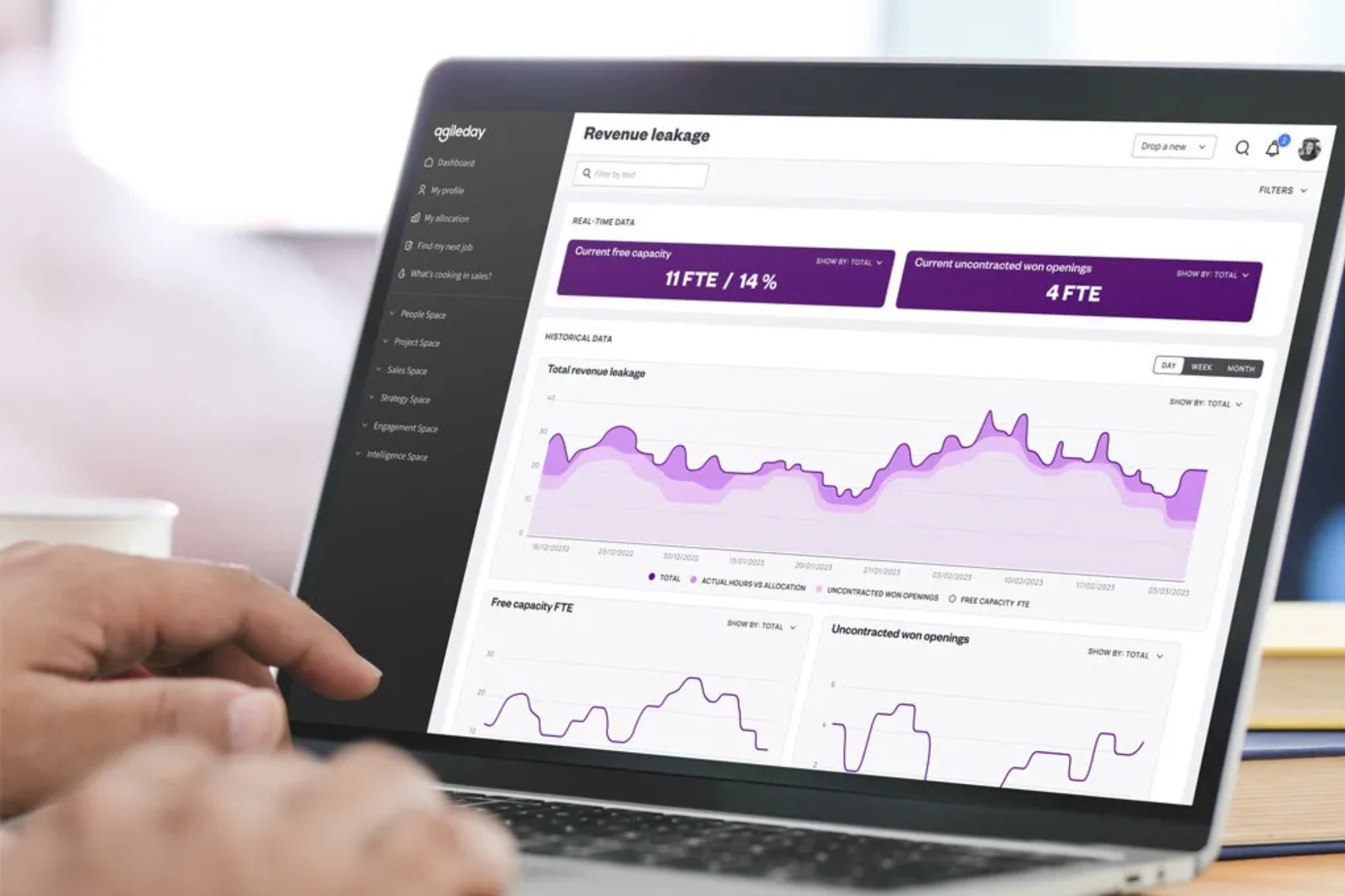 Agileday screenshot: Agileday Live Reporting - Employer View