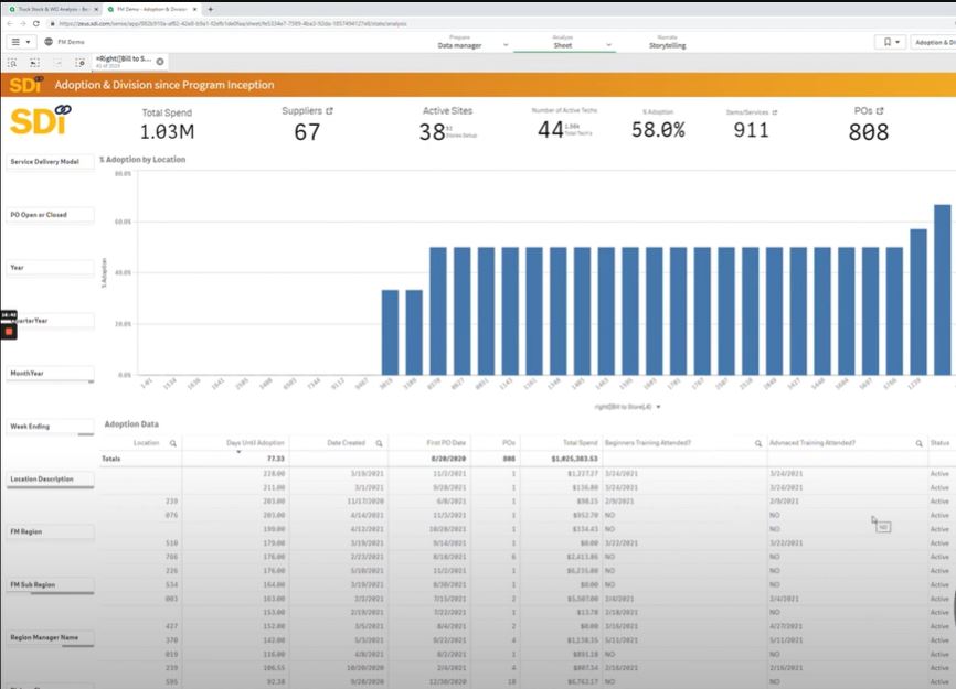 ZEUS screenshot: ZEUS data analysis