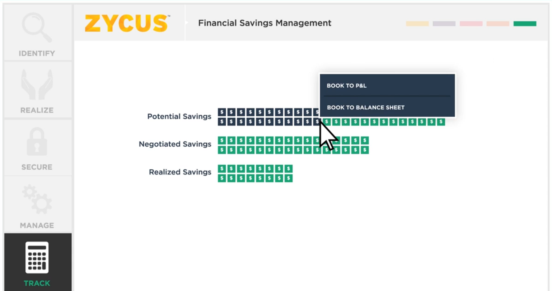 Zycus Procure-to-Pay Solution Software - Financial savings management