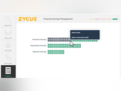 Zycus Procure-to-Pay Solution Software - Financial savings management - thumbnail