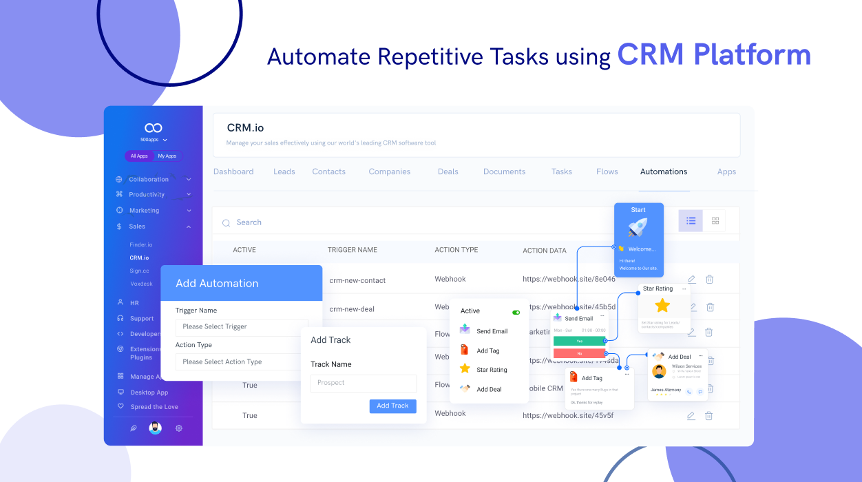 Automate Repetitive Tasks using CRM Platform