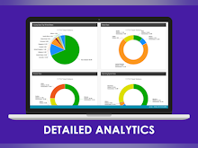 ConvertDirect Booking Engine Software - Gain performance insight through detailed analytics